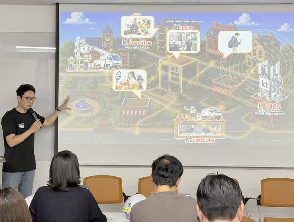 KT 홍보실 그룹홍보팀 함영진 팀장이 선로, 무선, 개통, 전력 4개 분야의 통신 전문회사가 모여 만드는 KT 네트워크의 경쟁력을 설명하고 있다. [출처=KT]