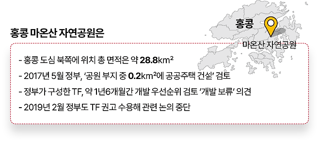 그래픽=이지원 기자