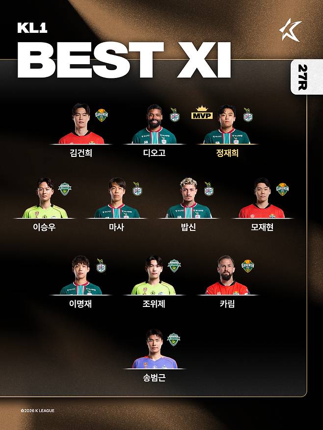 K리그1 27라운드 베스트 11. /사진=한국프로축구연맹 제공