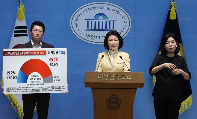 이진숙 국민의힘 의원이 8일 오전 서울 여의도 국회 소통관에서 5·18 유공자 명단 공개 관련 기자회견을 하고 있다.  2026.9.8/뉴스1