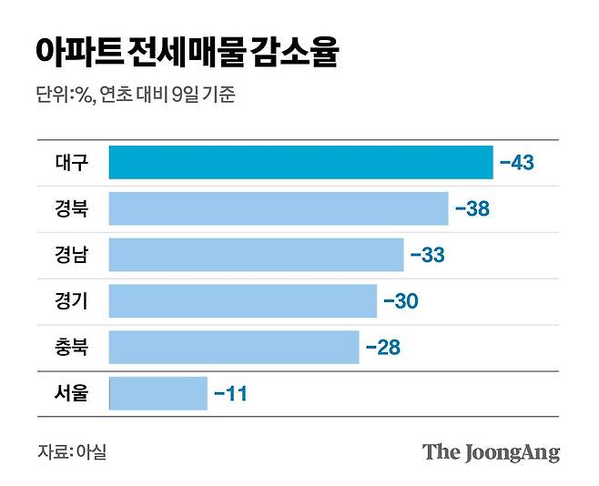 김지윤 기자