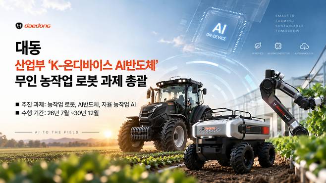 대동이 산업통상부가 추진하는 'K-온디바이스 AI반도체 기술개발' 사업에서 무인 농작업 로봇 분야 총괄주관연구개발기관으로 선정됐다. /사진제공=대동