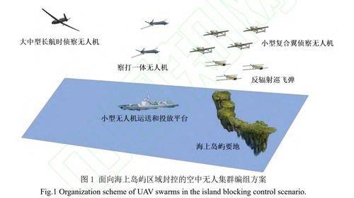 중국의 대만 공격 드론 [홍콩 SCMP 캡처. 재판매 및 DB 금지]