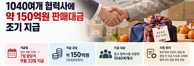 (사진=AI 생성)