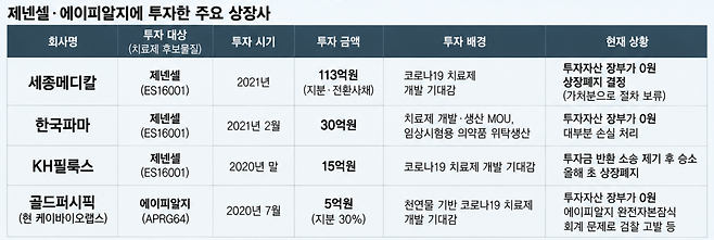 (그래픽=챗GPT)