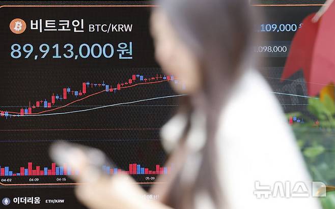 국내 가상자산 거래소 전광판에 표시된 비트코인 가격과 차트
