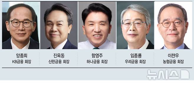 5대 금융그룹 회장 [그래픽=뉴시스]