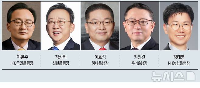 5대 시중은행장 [서울=뉴시스]