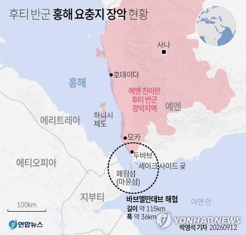 후티 반군 홍해 요충지 장악 현황