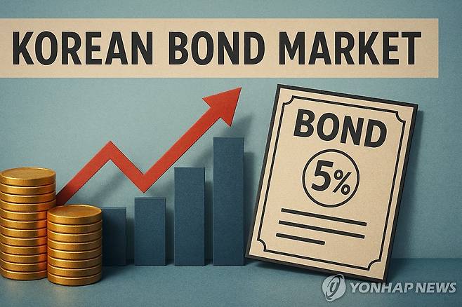 한국 채권 시장 한국 채권 시장 일러스트 [챗GPT 제작]
