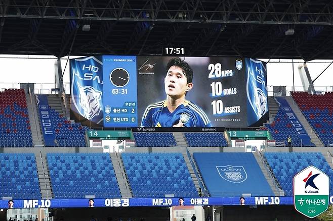 사진 | 한국프로축구연맹