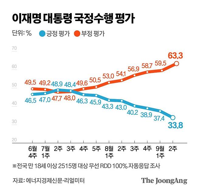 김민석 대표와 추미애 지사 관련 이미지