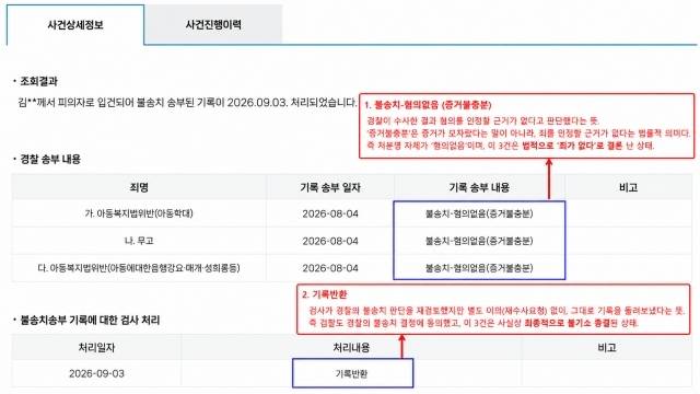 배우 김수현이 1년 반동안 따라붙었던 그루밍 프레임을 벗었다. 형사 사건은 물론 민사 소송에서도 김수현에게 유리한 판단이 나오며 그의 입장에 힘이 실리고 있다. /법무법인 필