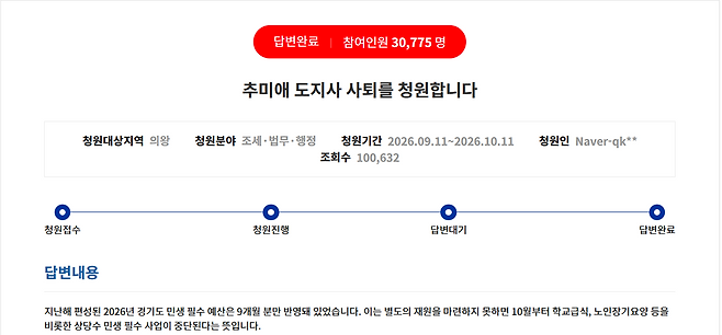 경기도청원에 게재된 추미애 경기지사 사퇴 청원. 참여 인원이 3만775명을 기록했다. 경기도청원 홈페이지 캡처