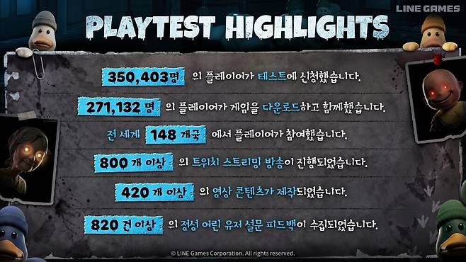 ⓒ 라인게임즈