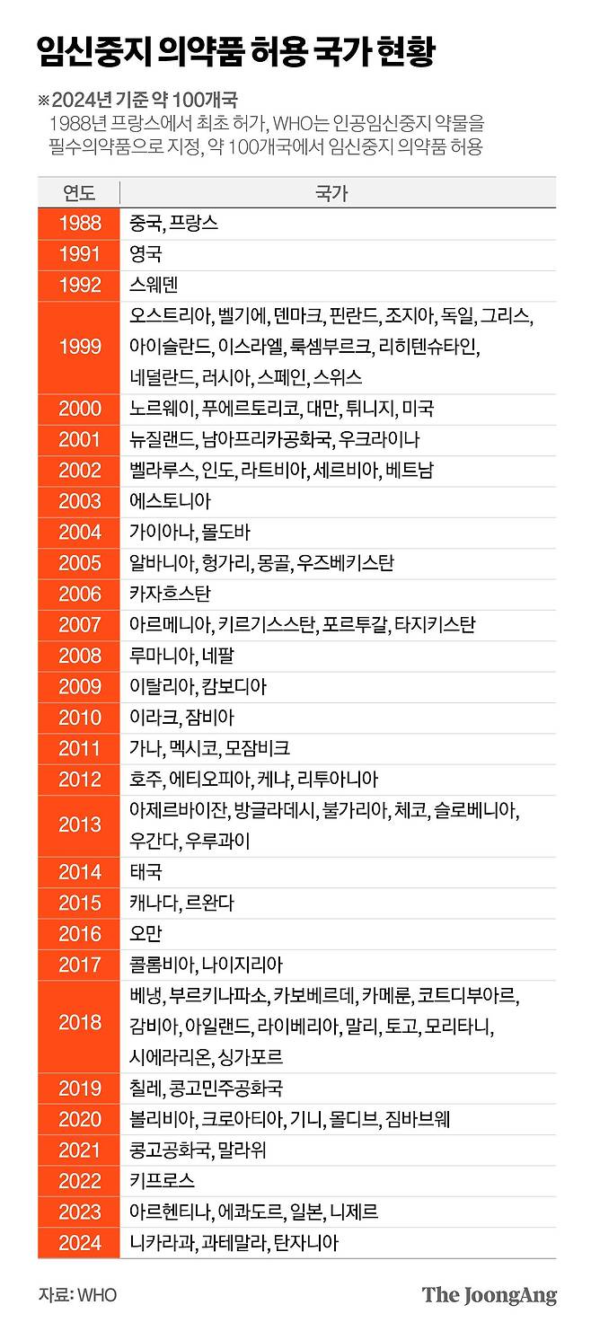 정근영 디자이너