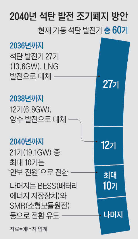 /그래픽=김현국