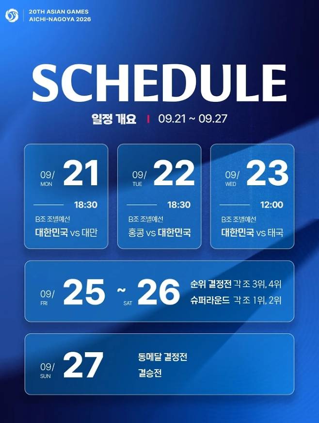 2026년 아시안게임 한국 야구 경기 중계 일정 ©KBO&nbsp;