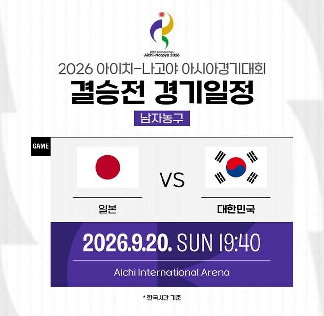 한국 남자농구 결승 라인업