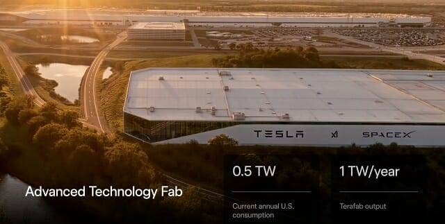 테슬라가 추진하는 첨단 반도체 생산 시설 '테라팹' 구상. (사진=테슬라)
