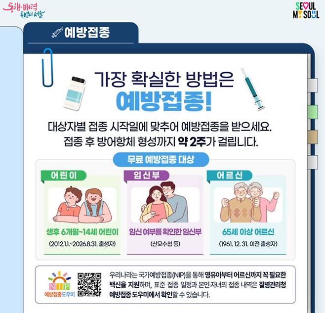 2026 독감예방접종 시기 안내
