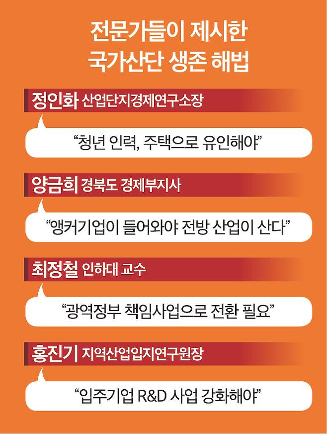 (그래픽=뉴스토마토)