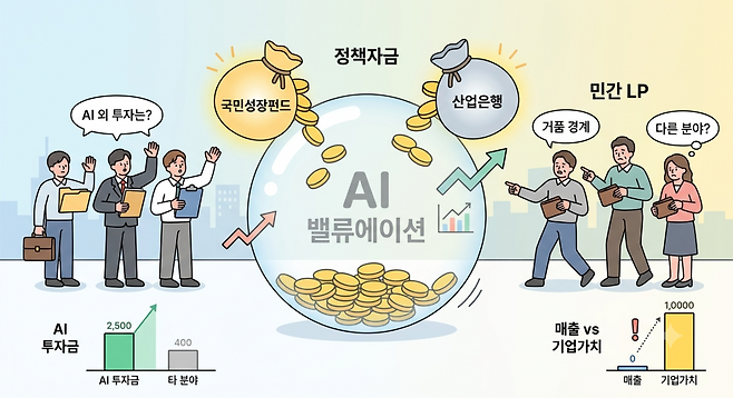 제미나이로 생성한 이미지.