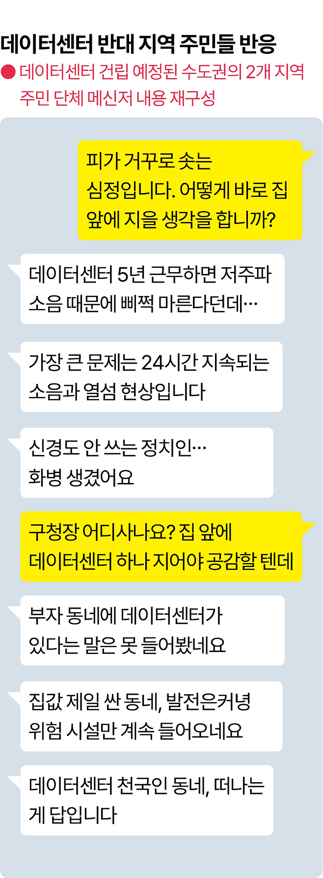 그래픽=김대훈 기자