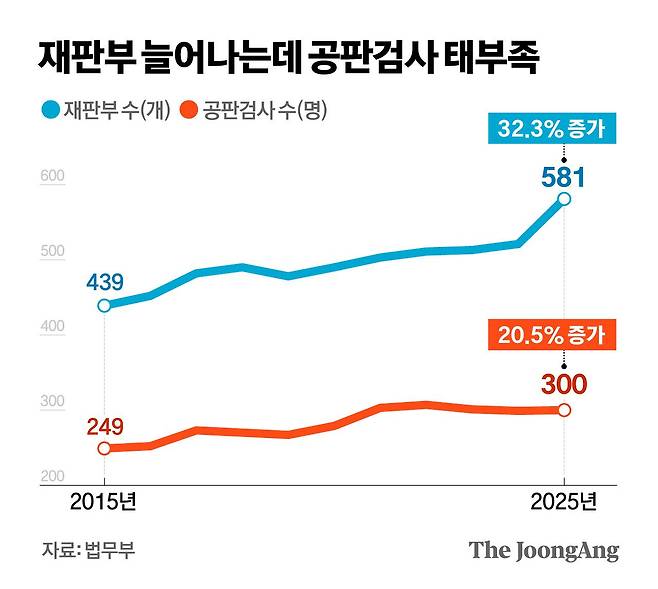 김지윤 기자
