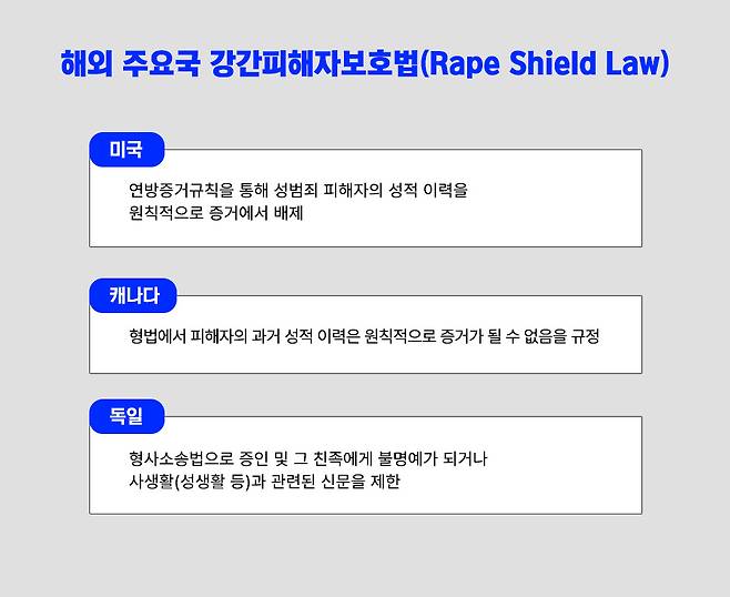 그래픽 | 이아름 기자