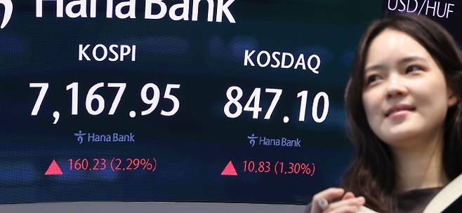 코스피, 2%대 상승 출발 - 코스피가 미국 반도체 관련주 강세 등에 힘입어 장 초반 2%대 상승세를 나타내고 있는 22일 서울 중구 하나은행 딜링룸 현황판에 코스피와 코스닥 지수가 표시되고 있다. 2026.9.22 연합뉴스