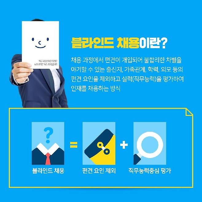 블라인드 채용 [고용노동부 카드뉴스 캡처. 재판매 및 DB 금지]
