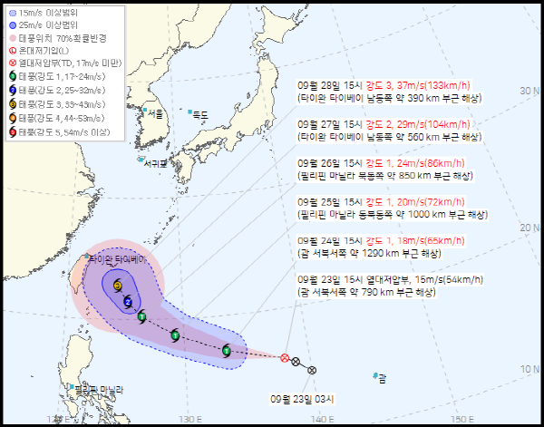 제26호 태풍 '수리개' 예상 이동 경로. 기상청 제공