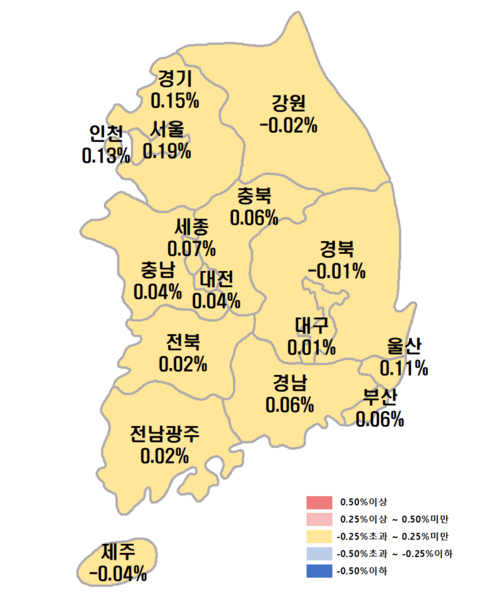 ▲ 2026년 9월 3주 시도별 아파트 전세가격지수 변동률