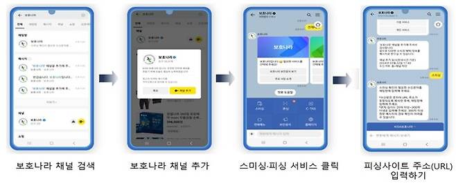 [서울=뉴시스] 보호나라(카카오톡 채널) 내 '스미싱·피싱 확인서비스'. 2026.09.25. (사진=한국인터넷진흥원 제공) *재판매 및 DB 금지