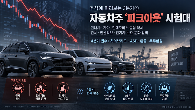 AI 기반 편집 이미지.(이미지=챗GPT)