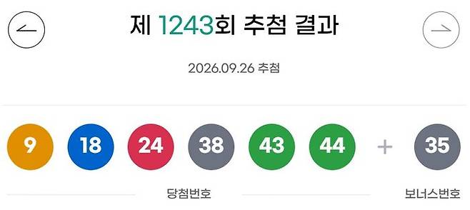 ⓒ동행복권