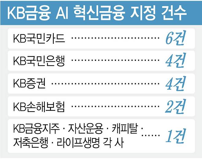 [이데일리 김정훈 기자]