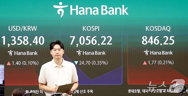 28일 오전 서울 중구 하나은행 본점 딜링룸 전광판에 증시 시황이 표시돼 있다. 이날 코스피 지수는 전 거래일 대비 23.06포인트(0.33%) 내린 7057.86, 코스닥 지수는 1.00포인트(0.12%) 오른 845.48로 출발했다. ⓒ 뉴스1 김명섭 기자