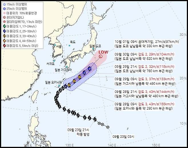 제26호 태풍 '수리개' 이동 경로. 기상청 제공