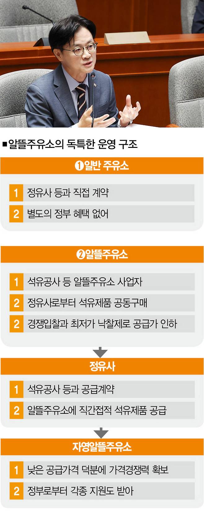 [사진｜뉴시스]