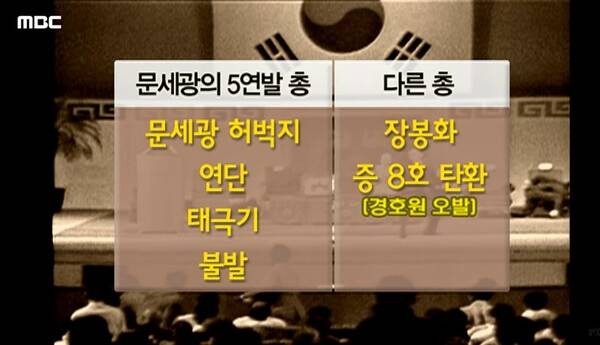 ▲MBC PD수첩 유튜브에 올라온 '영화 암살자들 논란? 이 다큐를 보고 이야기하라-2005년 3월20일 방송' 영상 썸네일. 사진출처=MBC PD수첩 유튜브 갈무리.