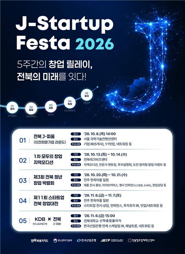 J-스타트업 페스타 포스터 [전북특별자치도 제공. 재판매 및 DB 금지]
