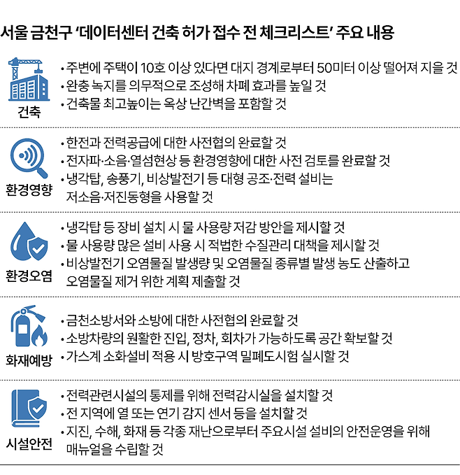 그래픽=박종범 기자