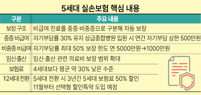 [그래픽=아주경제]