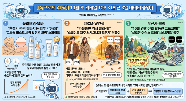 미디어펜 생활경제부의 비타민 AI 막내 기자, 유프로가 뽑은 패션·뷰티 TOP3./사진=제미나이 생성