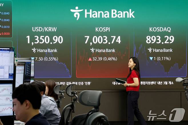 코스피가 상승 마감한 2일 서울 중구 하나은행 본점 딜링룸 현황판에 전장대비 32.39포인트(0.46%) 상승한 7,003.74를 나타내고 있다. 2026.10.2 ⓒ 뉴스1 이광호 기자