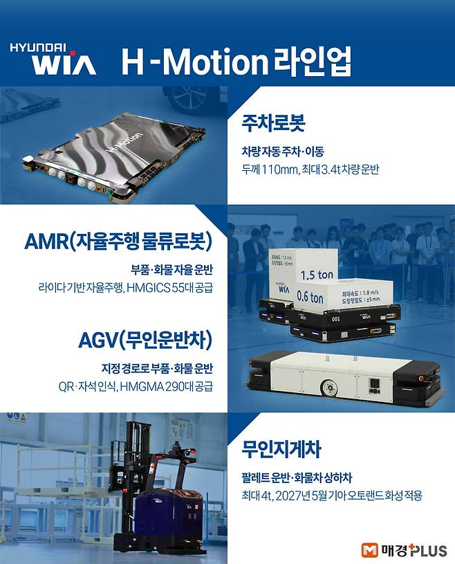 [김형규 디자이너]