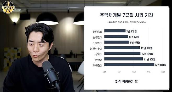 [서울=뉴시스] 정태익 부읽남 대표.(사진출처: 유튜브 '부읽남TV')