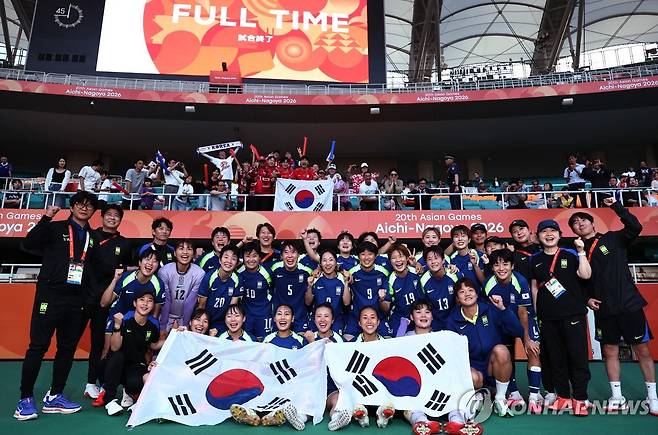 동메달 획득 자축하는 여자 축구 대표팀 [로이터=연합뉴스]